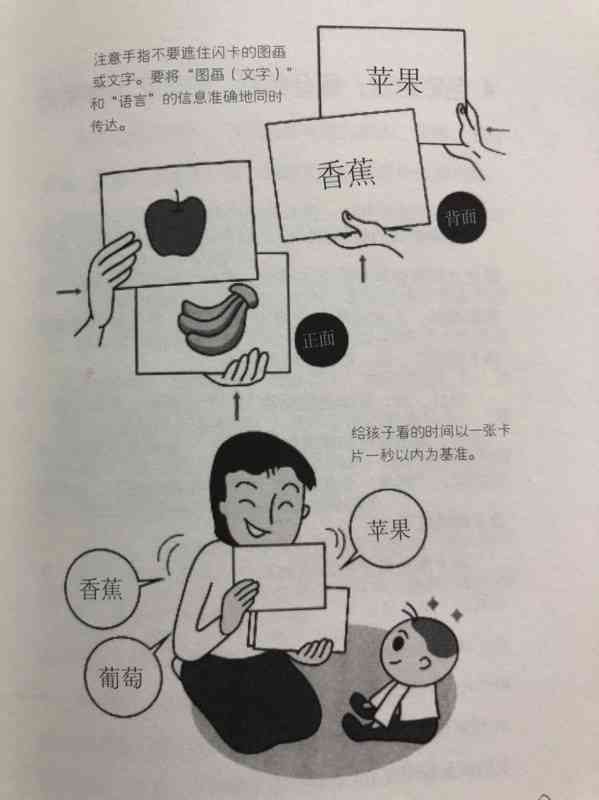 AI绘画教程：如何绘制一个生动调皮的小孩专注写作业的情景全解析