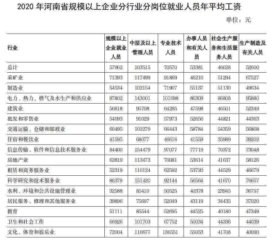 伤残等级划分及评定标准：全面解读各级伤残的定义与影响
