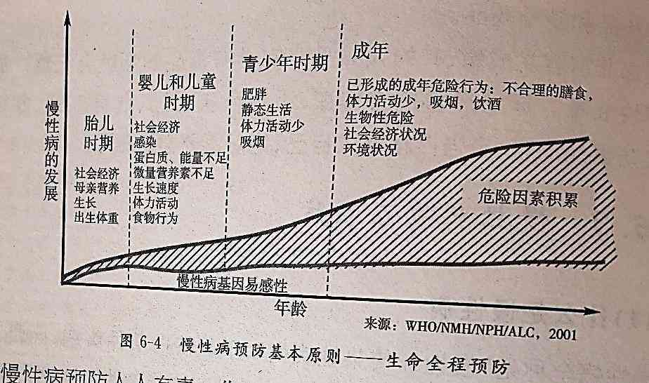 如何确定伤残鉴定申请的时机：伤残鉴定申请周期解析