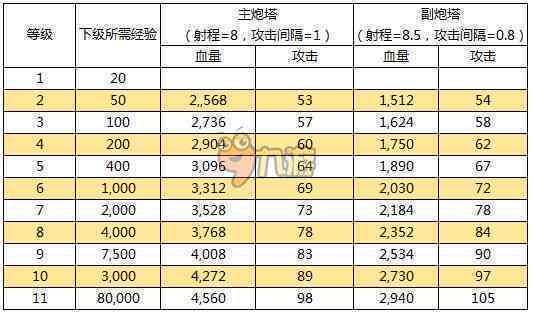 伤残等级划分详解：如何判断伤残级别的高低及其影响