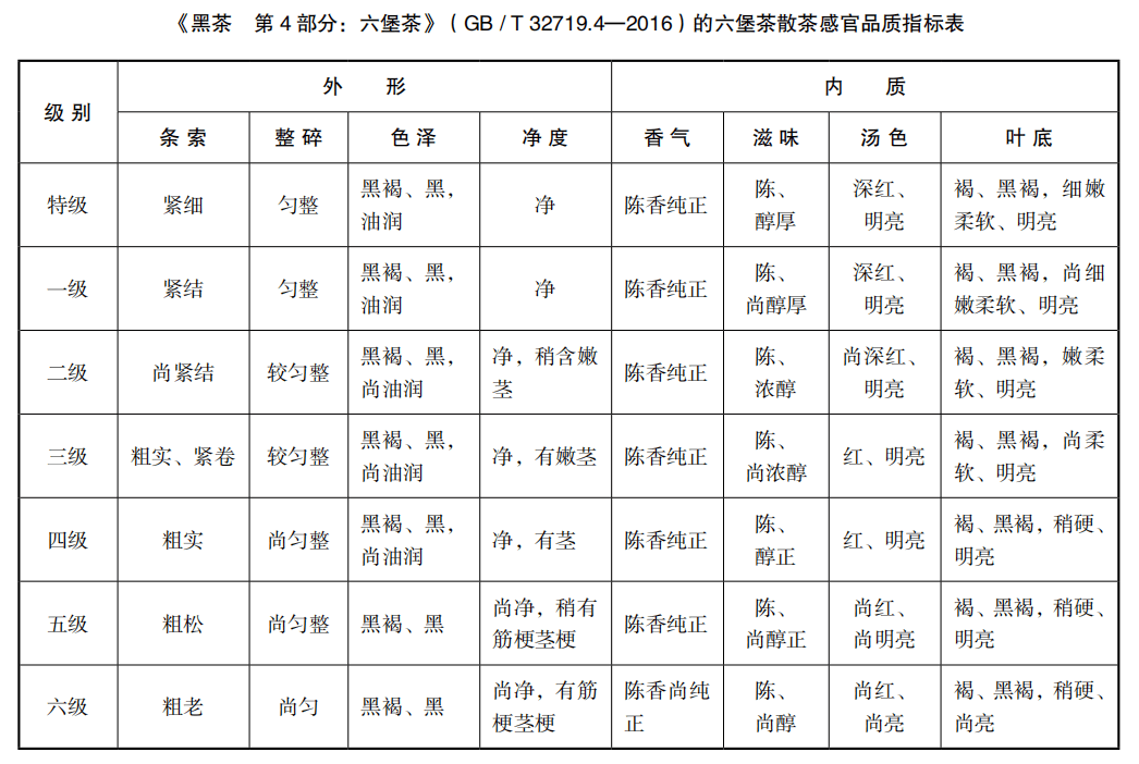 伤残等级划分详解：如何判断伤残级别的高低及其影响