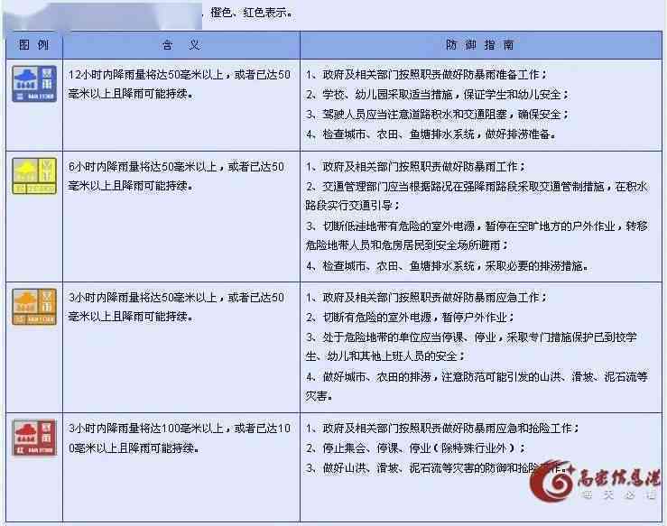 伤残等级划分详解：如何判断伤残级别的高低及其影响