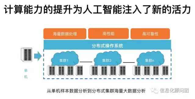 AI人工智能配音技术：全方位解析与热门应用场景解析
