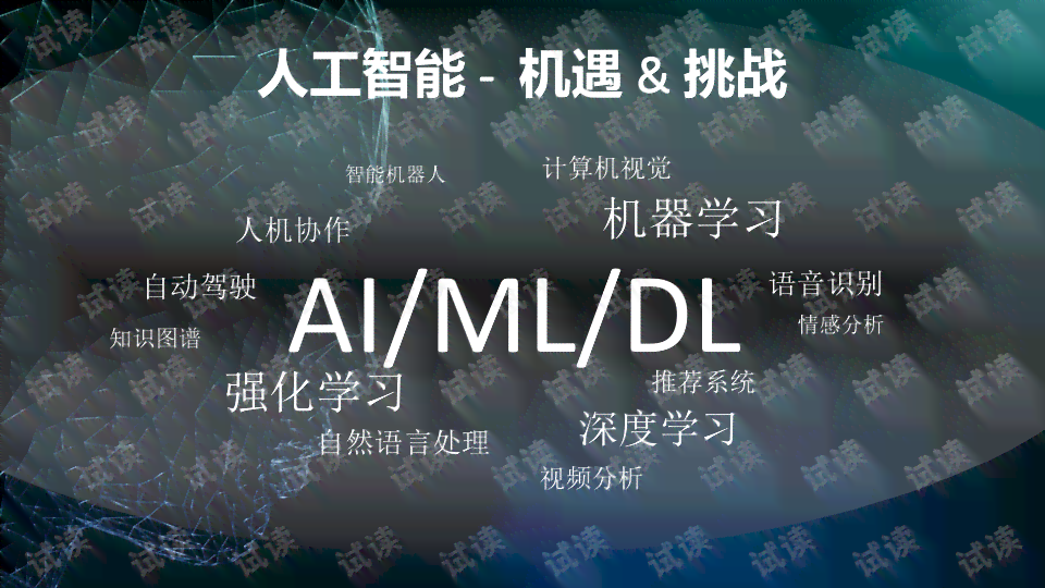 ai智能配音文案素材