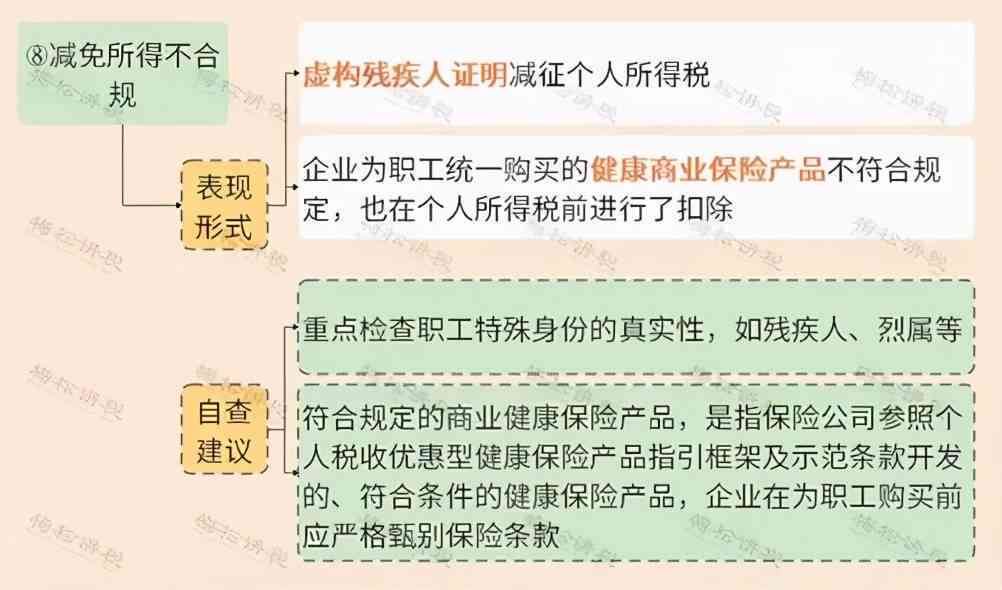 无等级工伤赔偿：工资计算、项目详解及赔偿金发放流程
