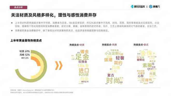AI赋能：禅意文案的智能生成之道