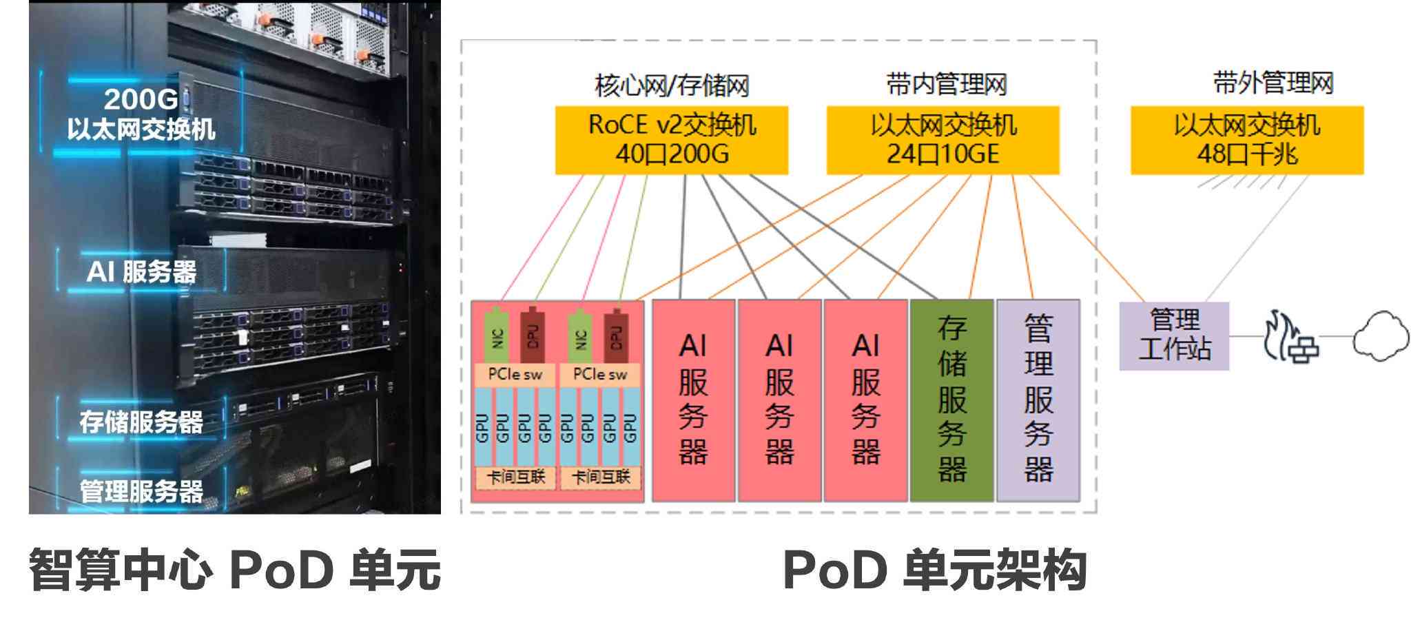 '基于AI技术的文案高效提炼与智能优化策略指南'