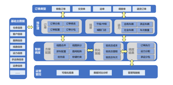 '基于AI技术的文案高效提炼与智能优化策略指南'