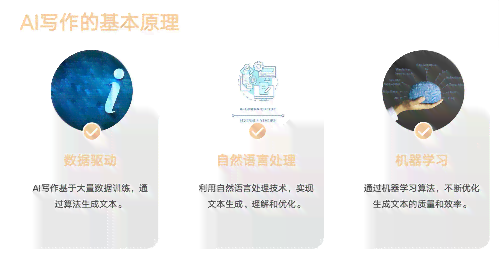 全方位提升AI写作模型技能：从基础训练到高级应用策略