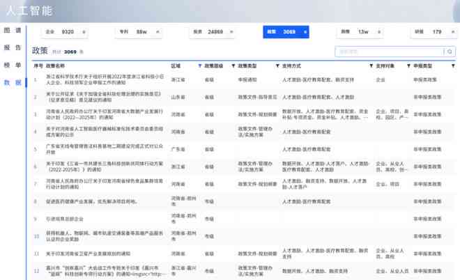 全方位社会实践报告自动生成工具：一键解决撰写、格式、内容优化等问题