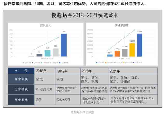 国内AI写作领域全景扫描：主流公司盘点与行业发展趋势解析