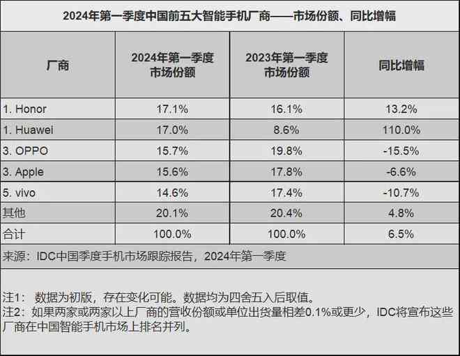 国内AI写作公司排行榜前十名最新排名
