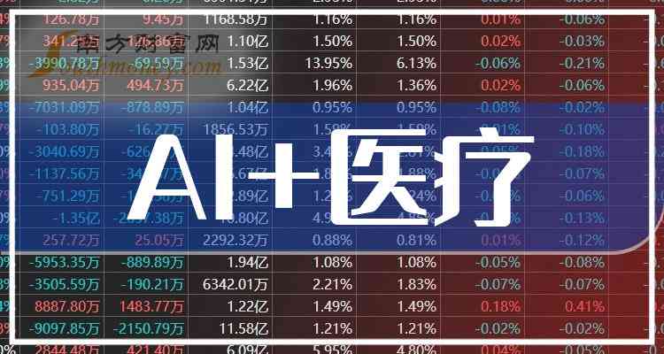 国内AI写作公司排行榜前十名最新排名