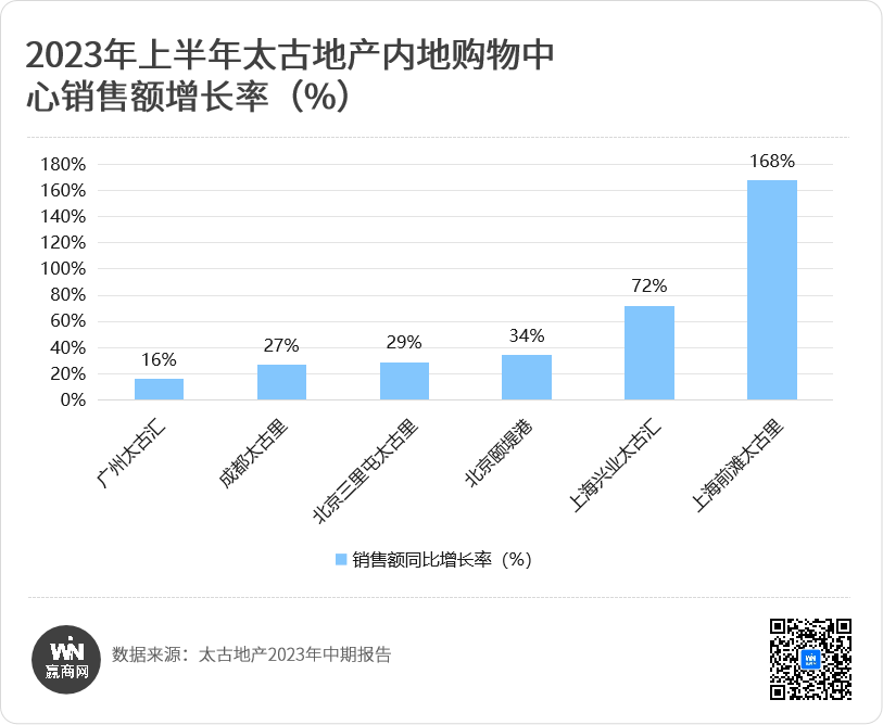 2023年度综合实力排行榜：国内写作公司top 50及行业深度分析