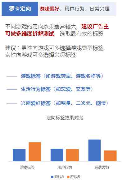 人工智能文案排版技巧：全面攻略，解决多种排版相关难题与优化建议