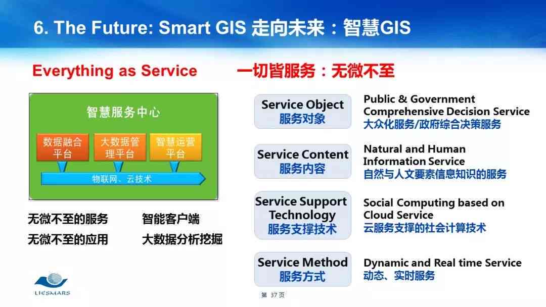 未来已至：地理信息系统（GIS）变革研究报告