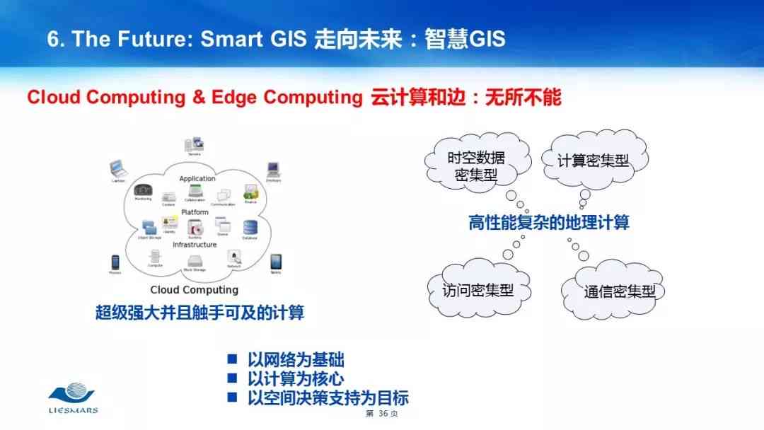 未来已至：地理信息系统（GIS）变革研究报告