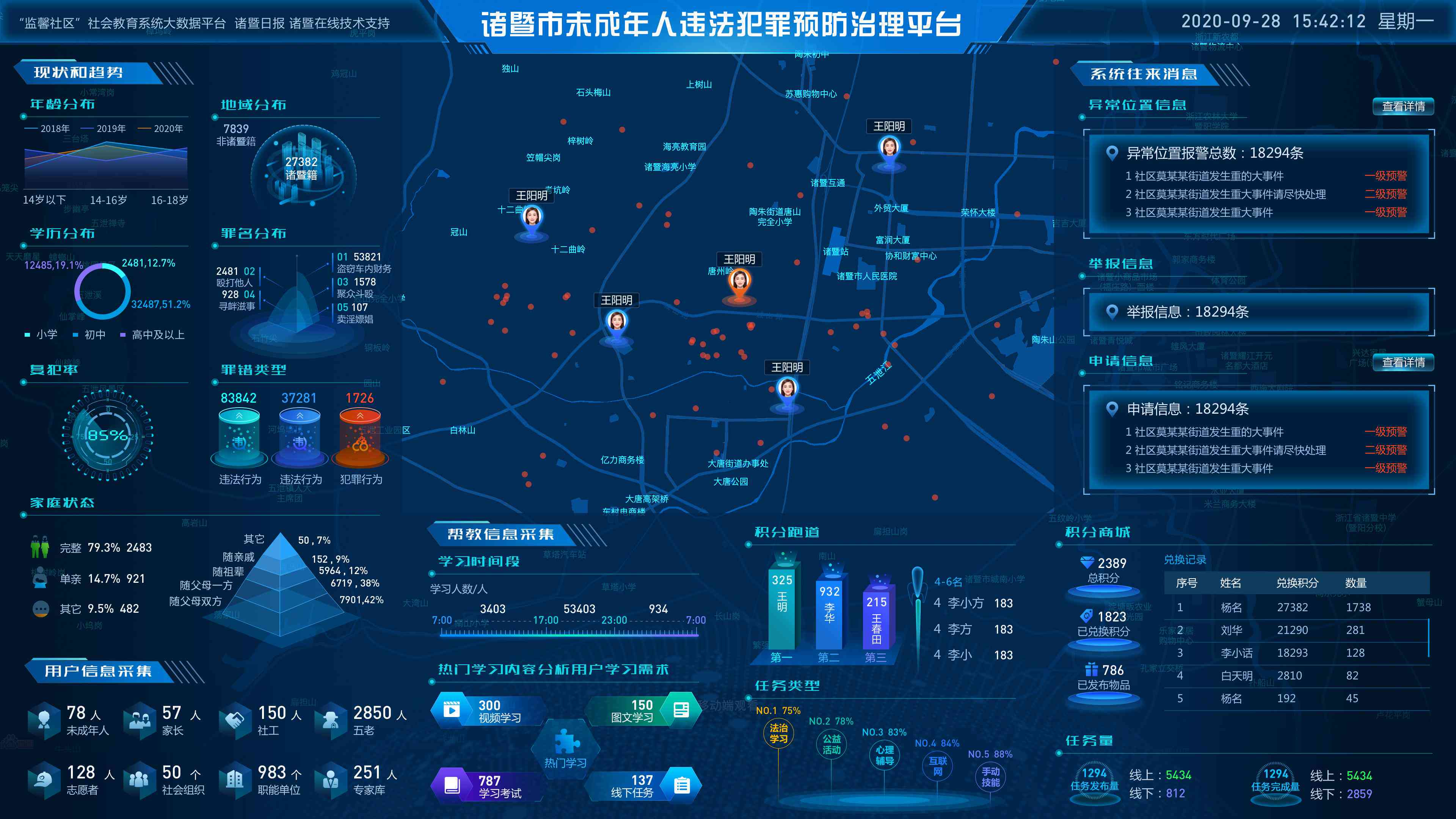 未来已至：地理信息系统（GIS）变革研究报告