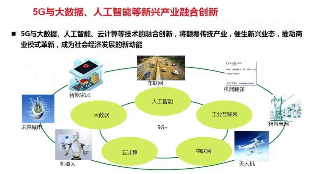 全面解读5G产业发展趋势与应用前景：深度行业研究报告及未来市场预测