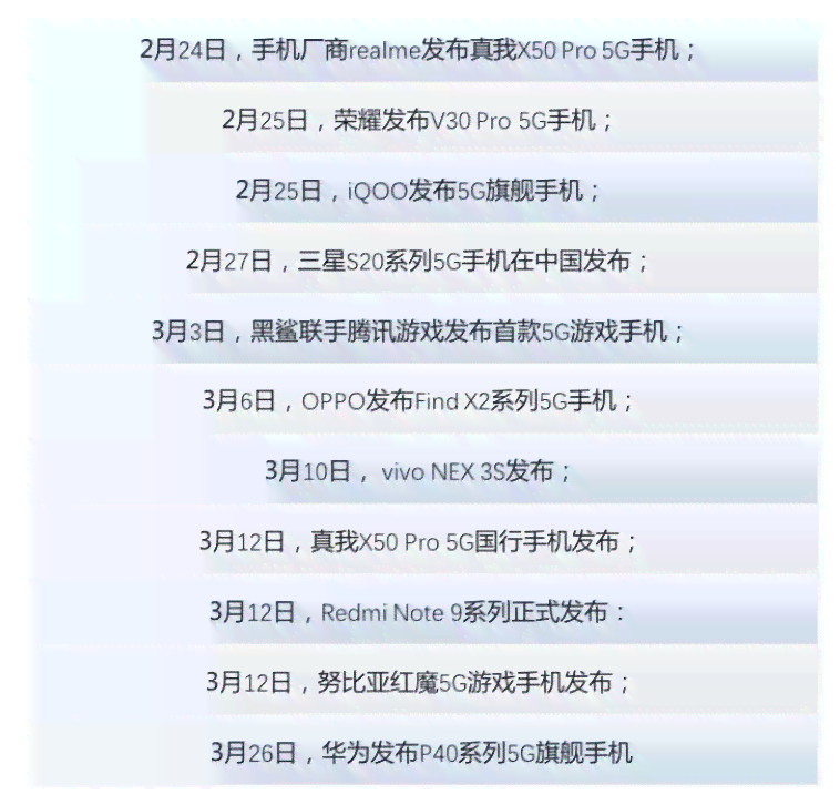 5gai研究报告