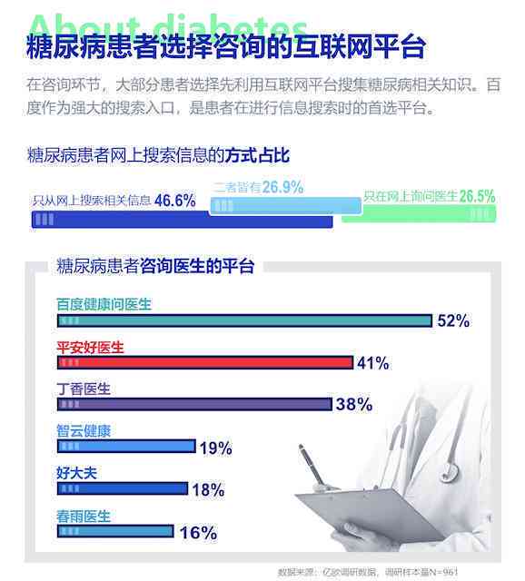 福建ai慢病随访报告查询网址