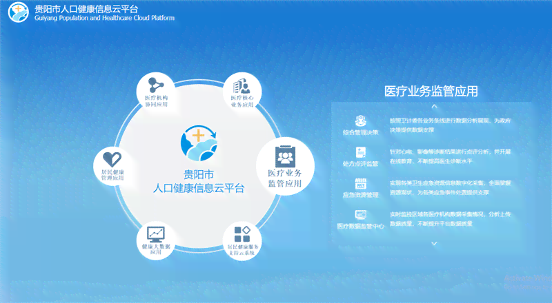 福建ai慢病随访报告查询网址