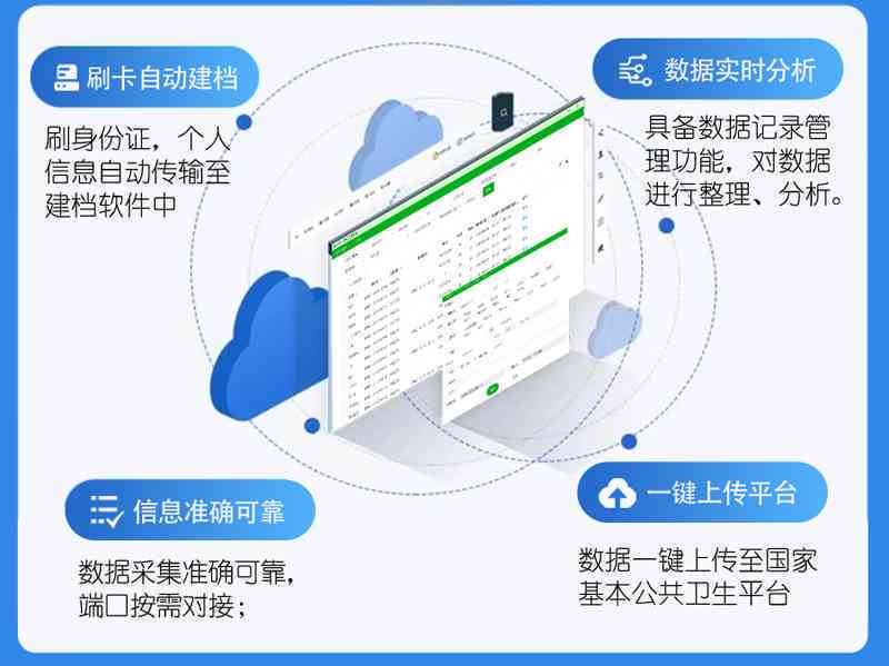 '福建智能慢病管理随访报告在线查询系统'