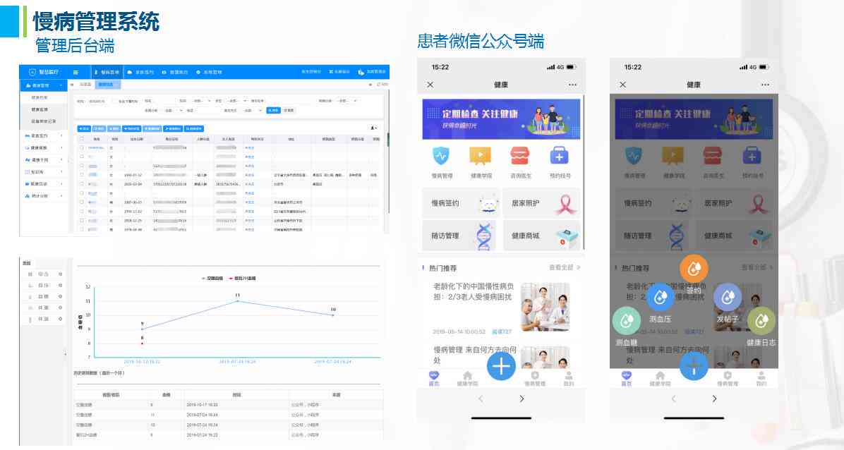 '福建智能慢病管理随访报告在线查询系统'