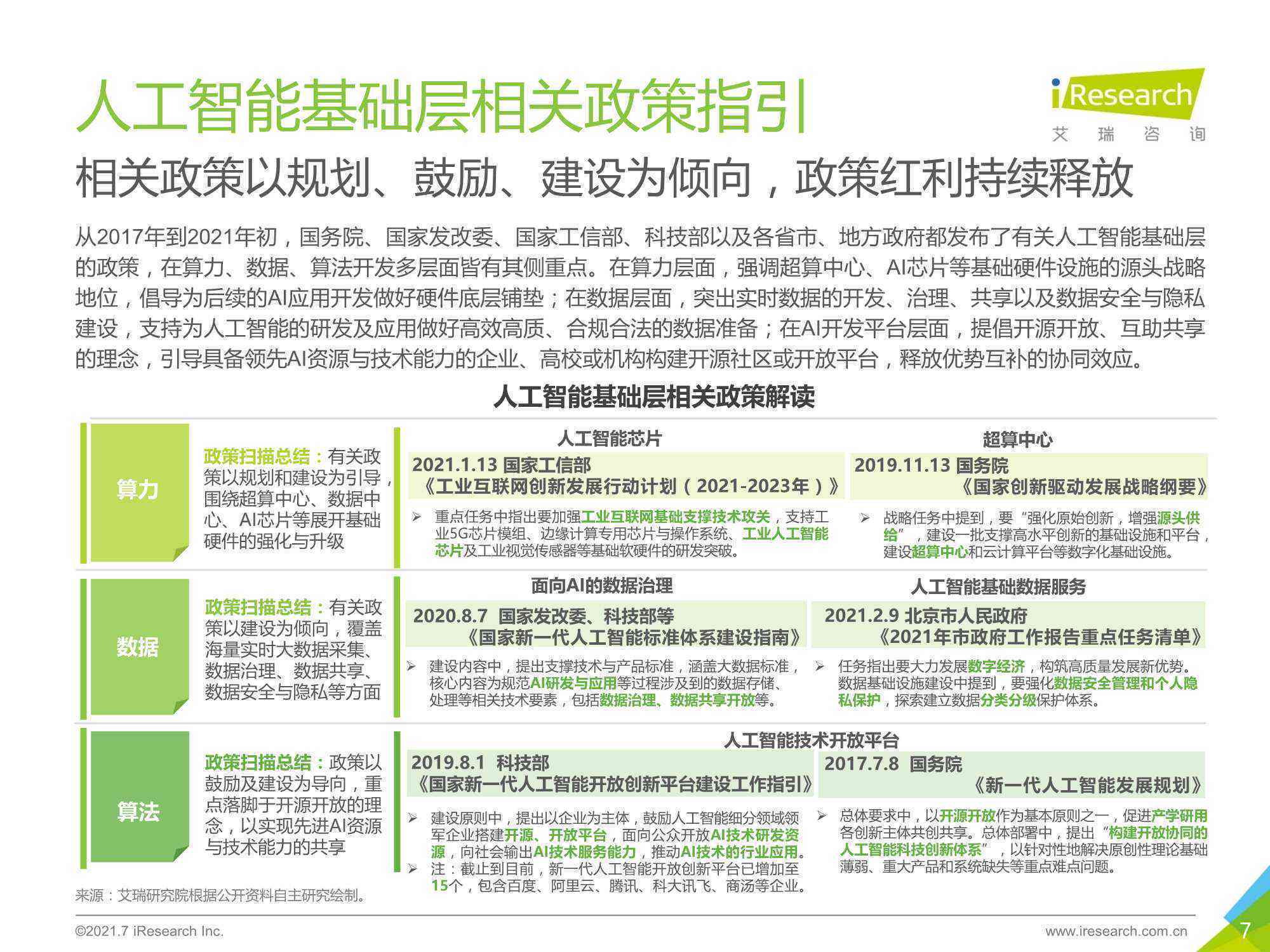 福建人工智能慢性病管理及随访报告在线查询平台
