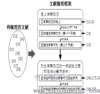 全面解析：如何高效利用外网资源进行学术论文写作与资料搜集