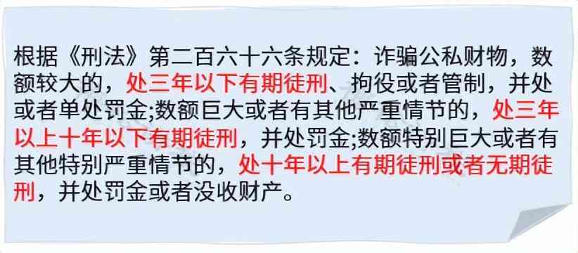 伪造工资怎么认定工伤的及赔偿标准
