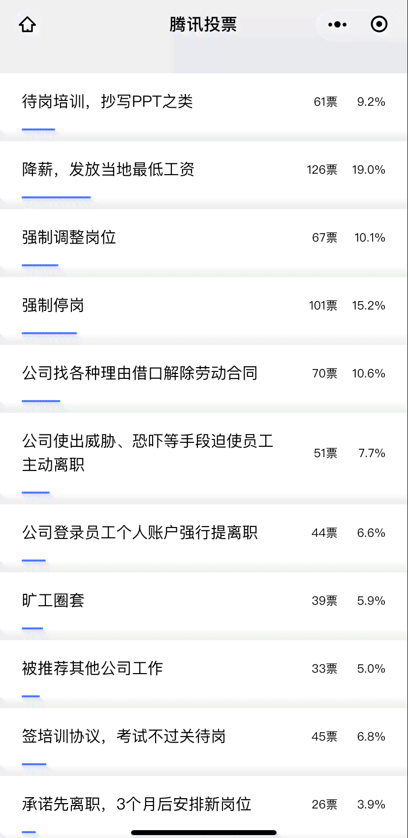 企业涉嫌篡改员工考勤数据