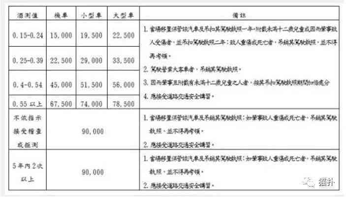 工伤认定新标准：低噪音伤害能否被纳入工伤范畴及其原因解析