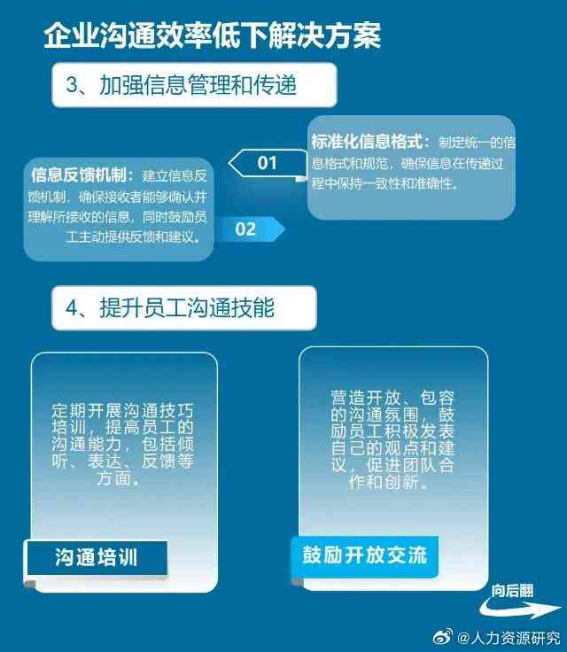 解析低效企业的定义、原因及改进措：全面了解企业效率低下的问题与对策