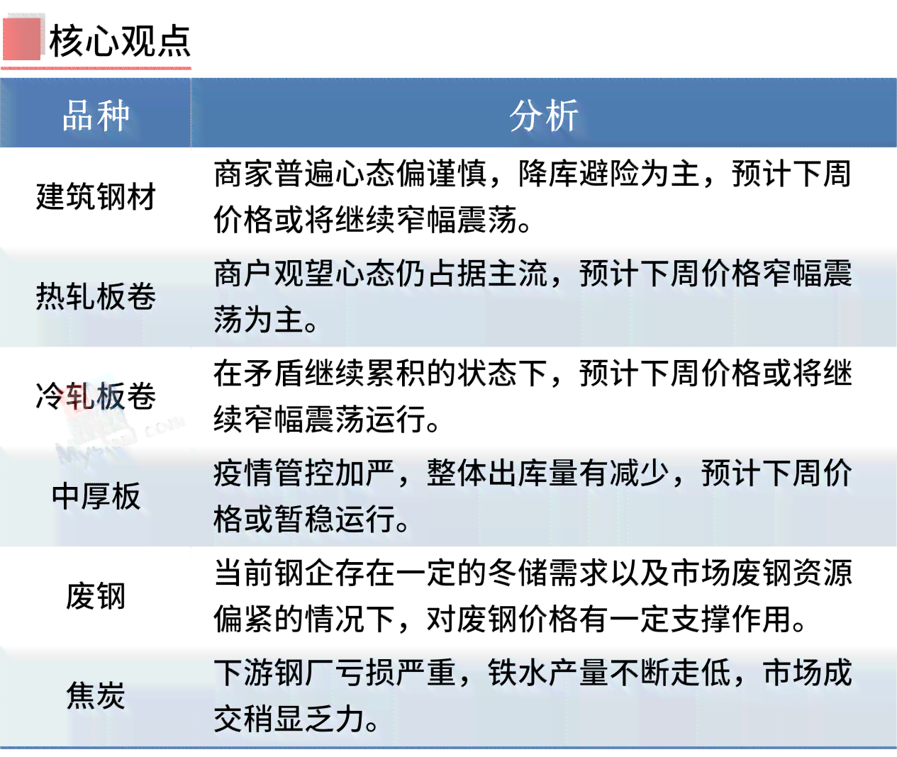 低效企业工伤事故认定的标准与流程：全面解析如何准确判定与处理