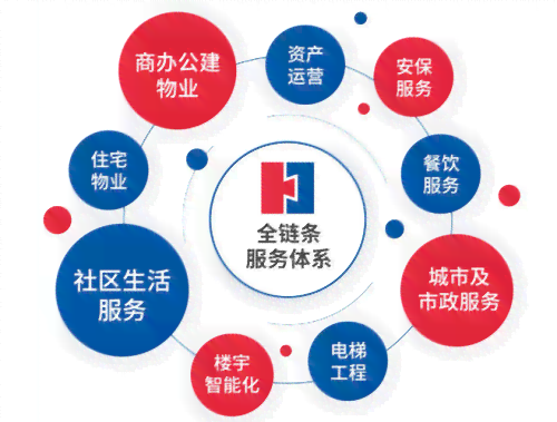 深入解读低效企业：含义、成因、影响及改进策略