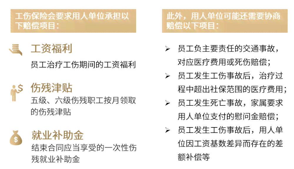 低效企业怎么认定工伤事故