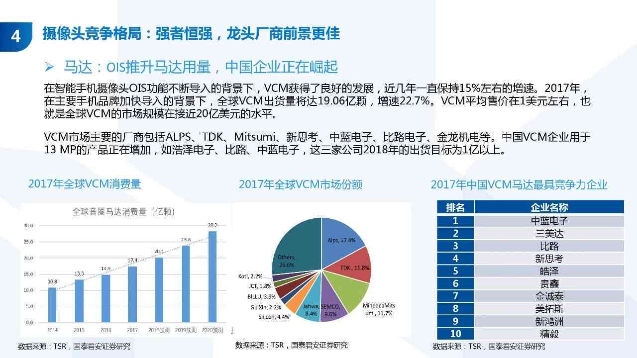 解析低效企业的含义、特征及其对经济发展的影响