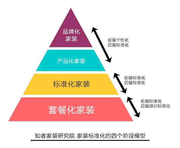 深度解析：低标准住院的定义、条件及可能的影响因素