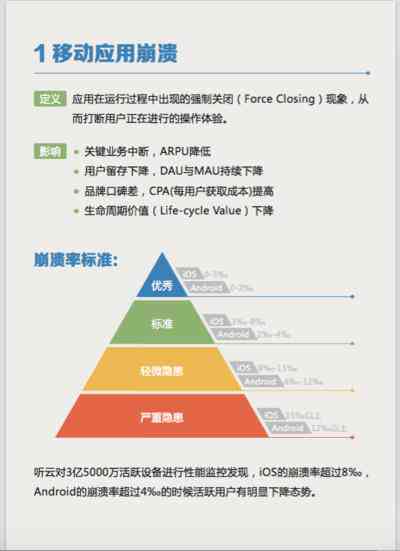 深度解析：低标准住院的定义、条件及可能的影响因素