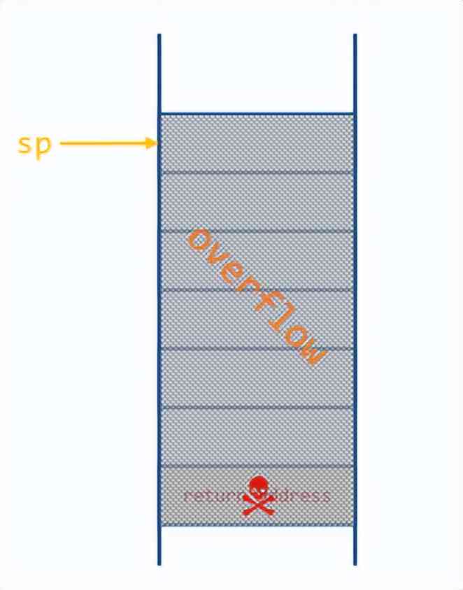 完整指南：创建自定义输入数据处理函数，全面覆数据解析与转换需求