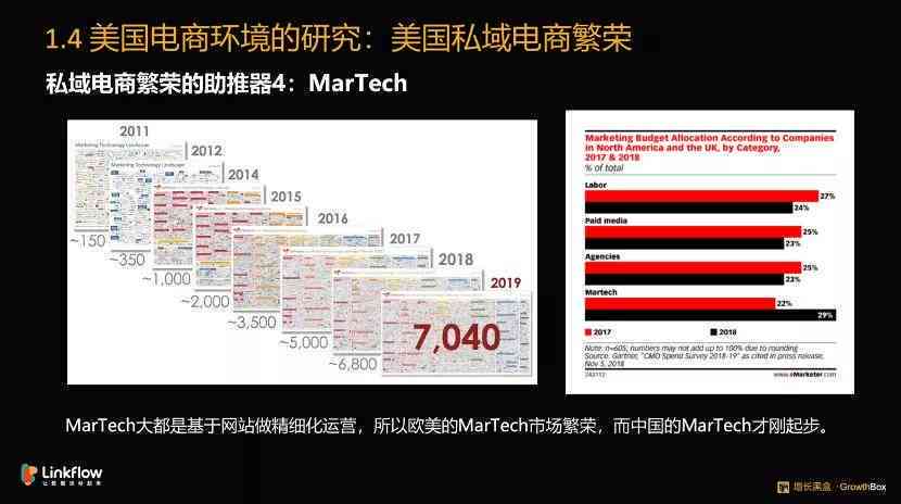 全球精选：域外经典广告文案汇编