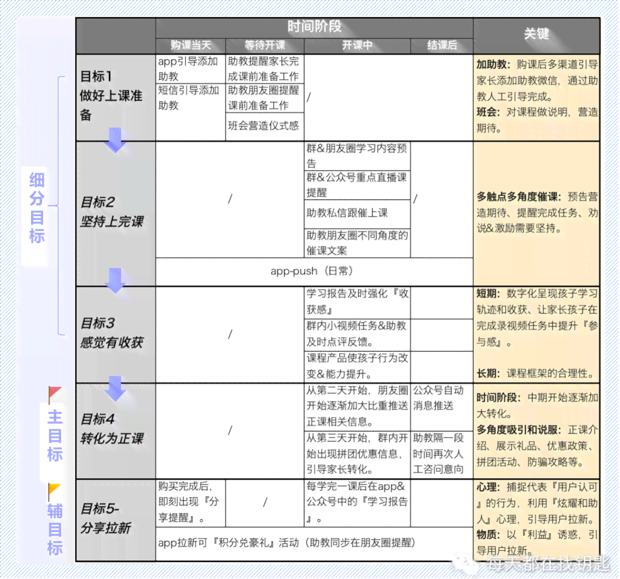 斑马AI鱼全解析：功能、应用与用户常见问题解答指南
