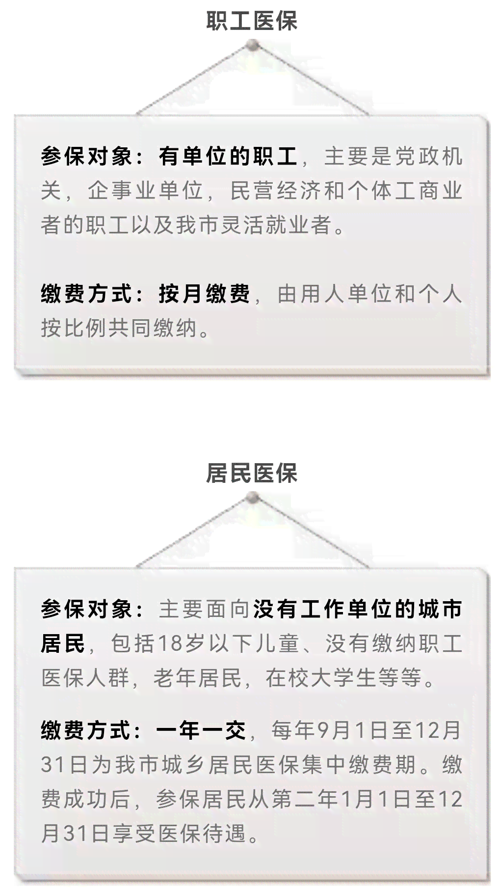 住院费用工伤怎么报销：流程、医保、标准及工伤保险报销详解