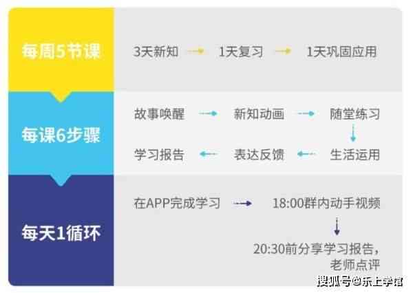 闲鱼斑马课程全面解析：功能、优势与使用技巧一览