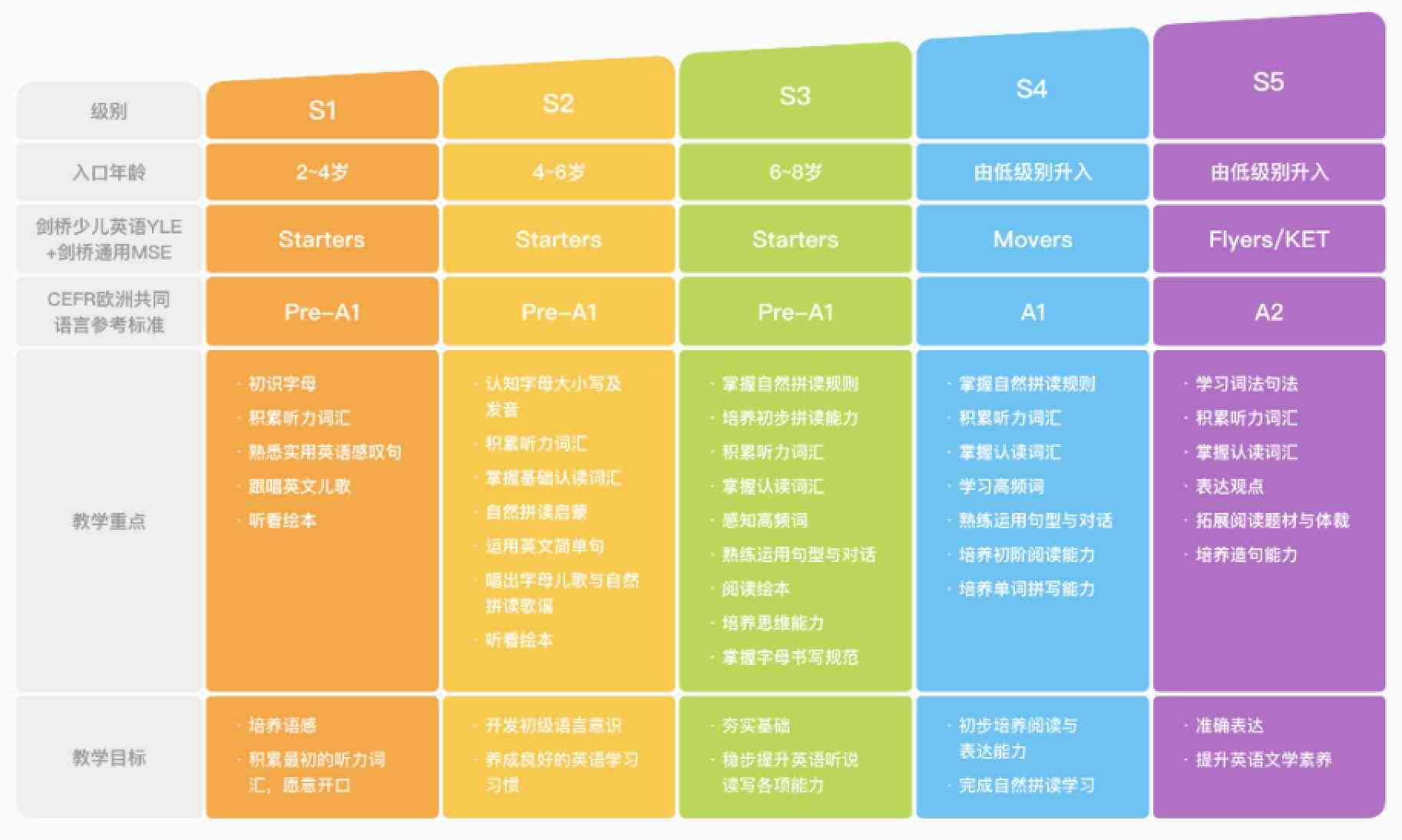 揭秘闲鱼斑马课程真伪：辨别在线教育资源的可靠性