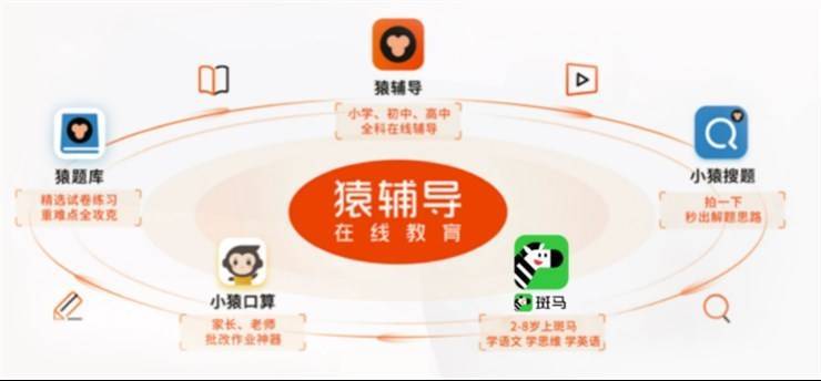 揭秘闲鱼斑马课程真伪：辨别在线教育资源的可靠性