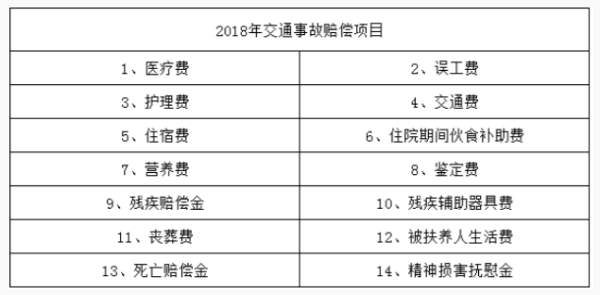 工伤事故住院认定标准及流程：如何确定住院治疗是否属于工伤补偿范围