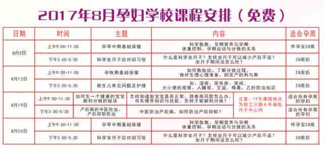 工伤等级认定时间指南：住院周期、评定流程与相关注意事项全解析