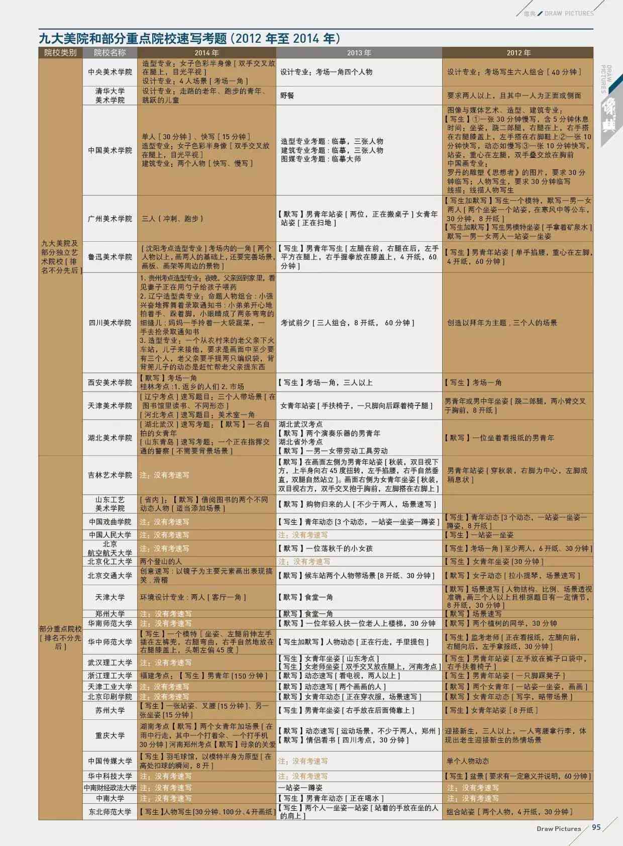 一键AI速写全能作文助手：智能生成各类文章，轻松解决写作难题
